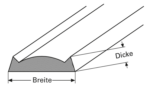 Bund - 100 Stueck - Material- 12x3 mm - Innenmass- 24x25 mm - Stahl -Roh- S235JR-30-6733-100.8