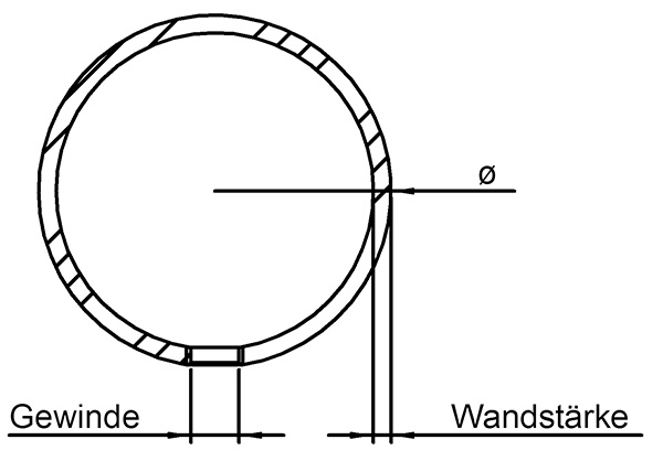 Boule creuse Ø 300 mm avec filetage M10 V2A