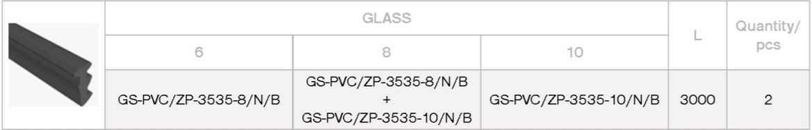 Gummidichtung fuer Glasprofil GS-AL-ZP-3535 - fuer Glas 8 mm - L=3000 mm-89-11GSPVCZP35358NB-A.4
