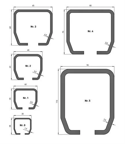 Toutes les tailles conviennent (1 à 5)