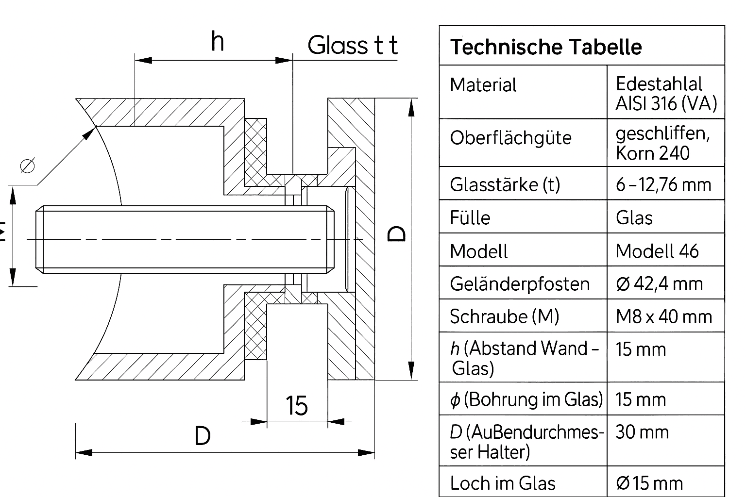 Glaspunkthalter Ø 30 mm- V4A- Anschluss- Rohr Ø 42-4 mm-10-5042-A.1