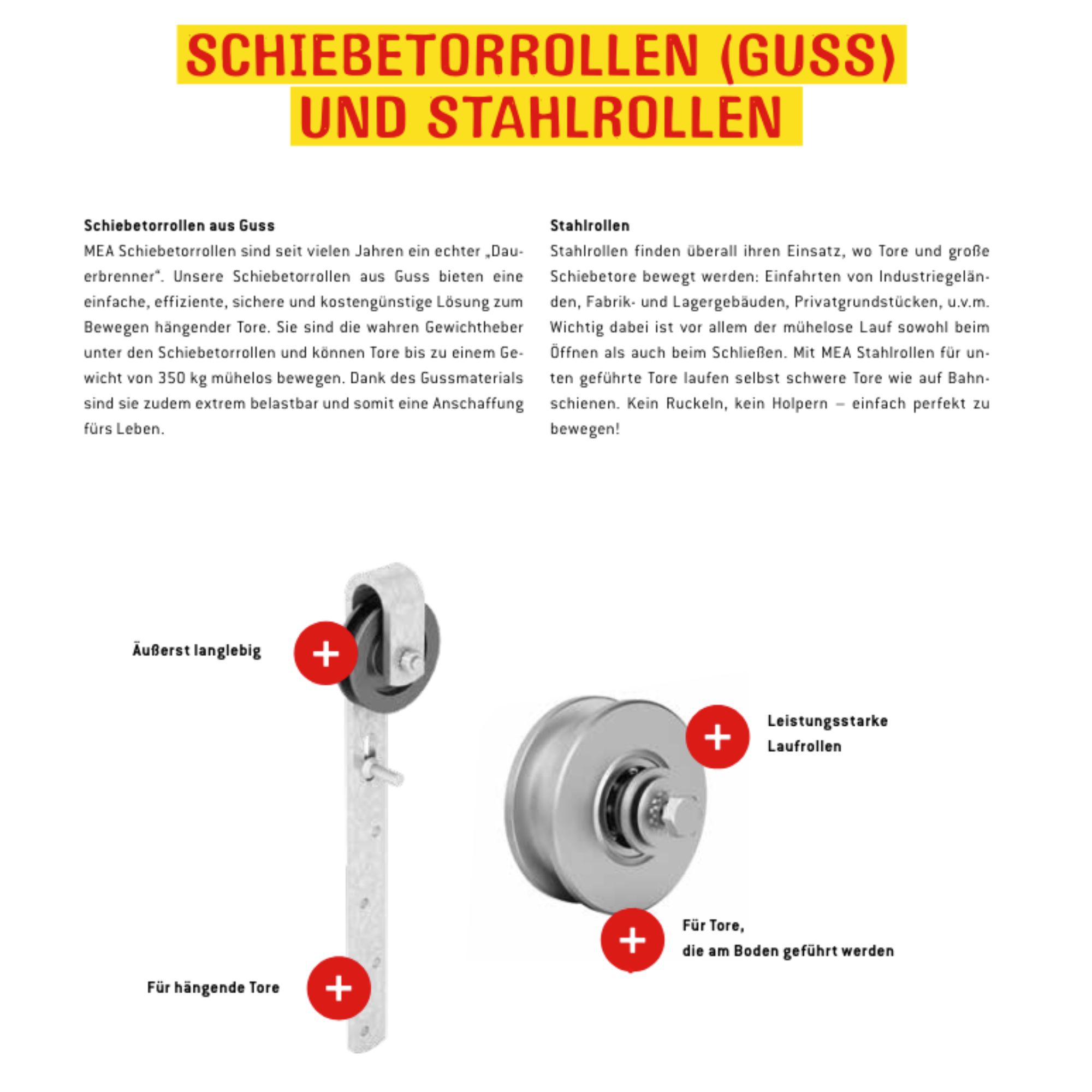 Gussrolle lose Haengetor MEA Grauguss Ø 140 mm bis 300 kg 10330463-60-0012.9